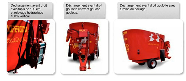 melangeuses - déchargement avec tapis et turbine de paillage